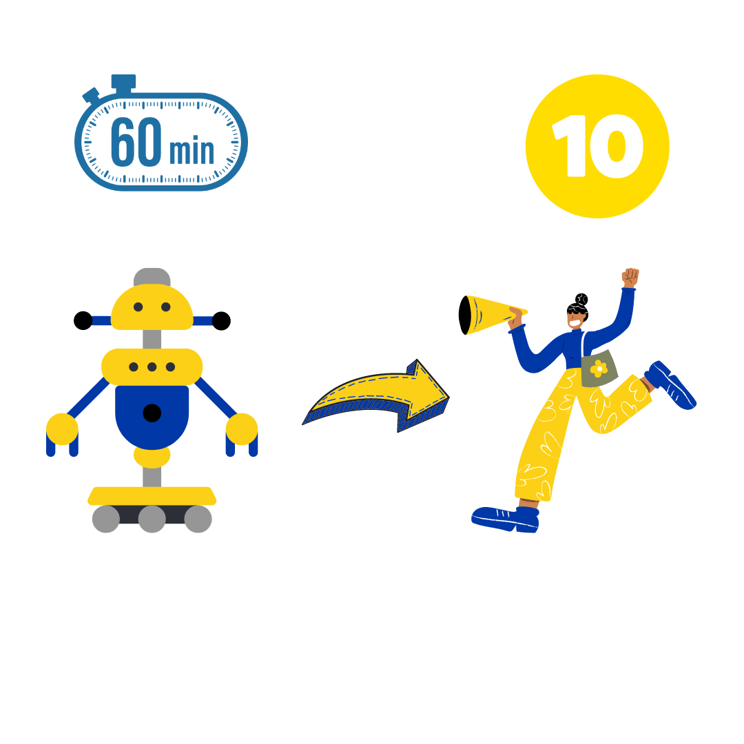 Paquete de 10 clases personalizadas de 60 minutos